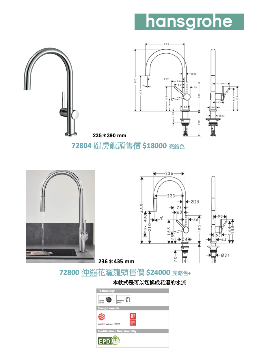 hansgrohe廚房龍頭局部目錄