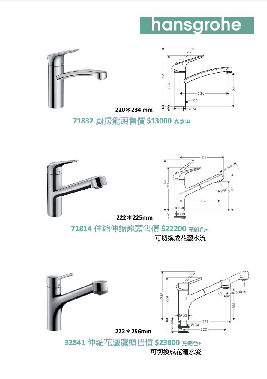 hansgrohe廚房龍頭局部目錄
