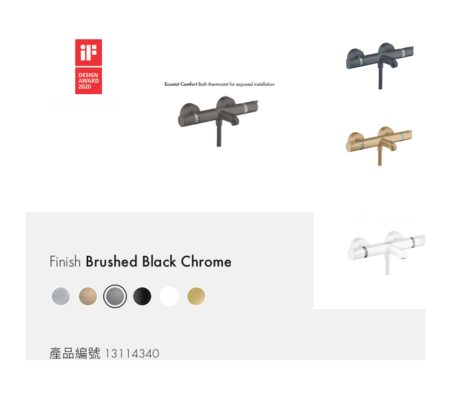 Hansgrohe Ecostat 系列定溫龍頭 13114