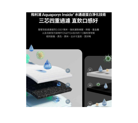 Philips AUT7005 廚下瞬熱飲水機