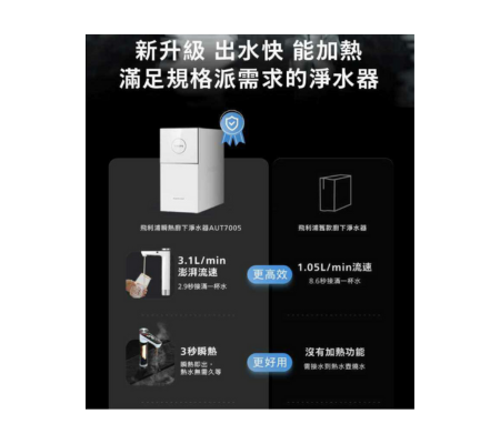 Philips AUT7005 廚下瞬熱飲水機