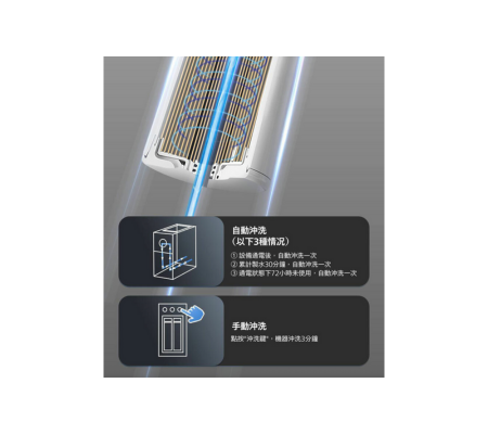 Philips AUT7005 廚下瞬熱飲水機