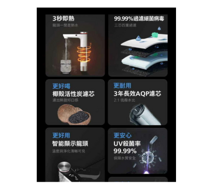 Philips AUT7005 廚下瞬熱飲水機