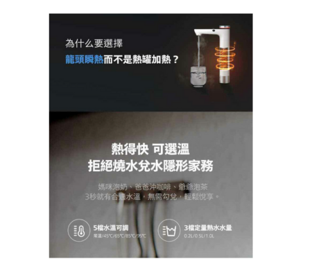 Philips AUT7005 廚下瞬熱飲水機