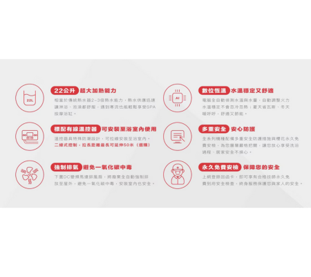 櫻花智能恆溫熱水器 SH2291