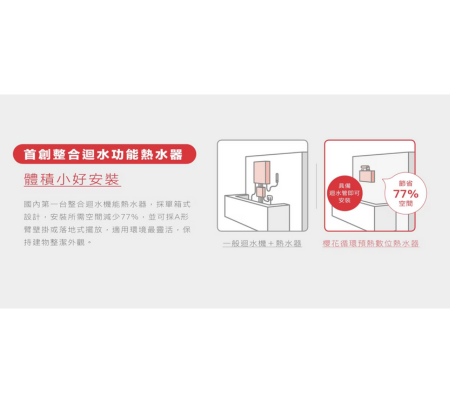櫻花智能恆溫熱水器 SH2291