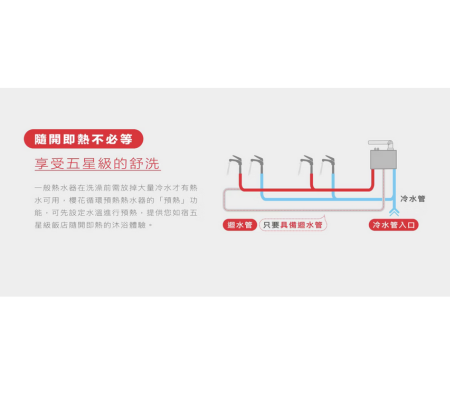 櫻花智能恆溫熱水器 SH2291