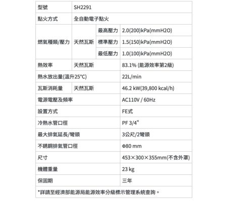 櫻花智能恆溫熱水器 SH2291