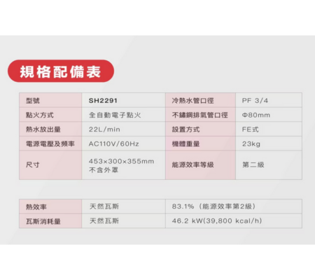 櫻花智能恆溫熱水器 SH2291