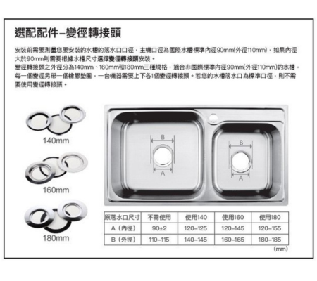 KitchenPro S800 廚下型廚餘處理機