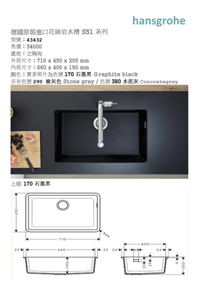 hansgrohe廚房水槽目錄